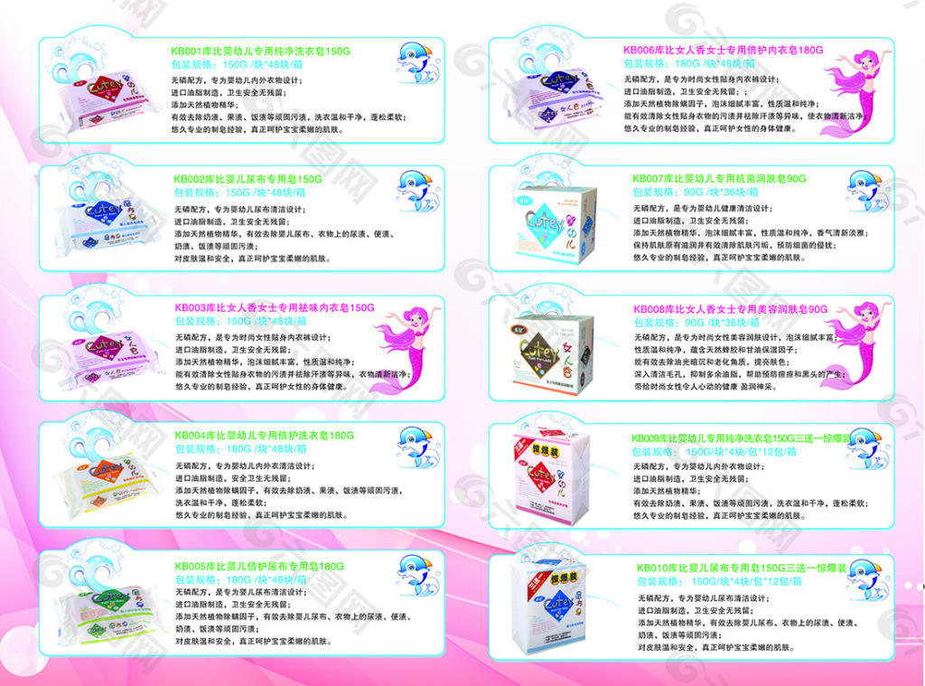 嬰幼兒用品皂