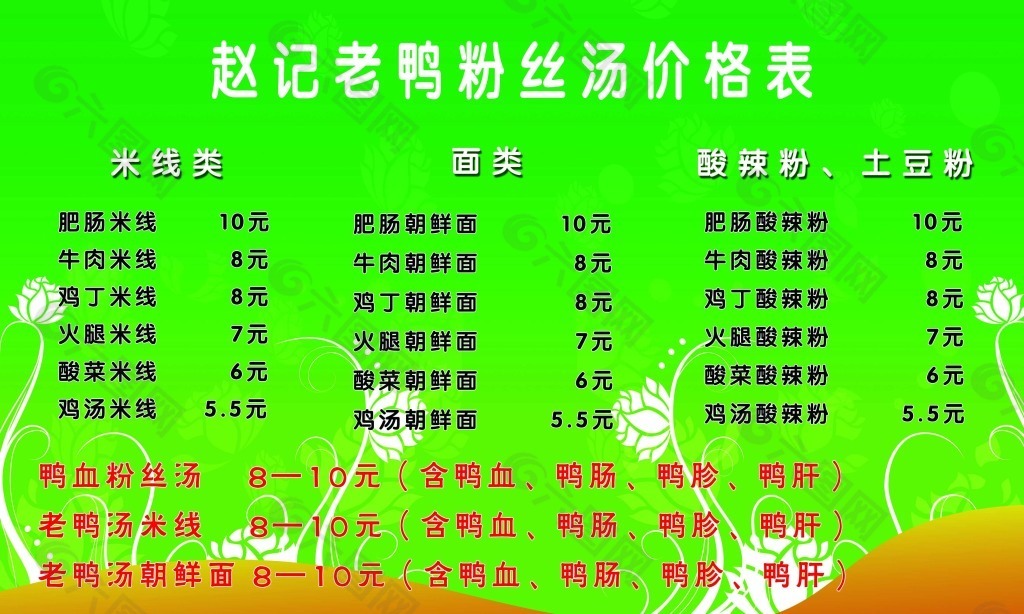 價格表