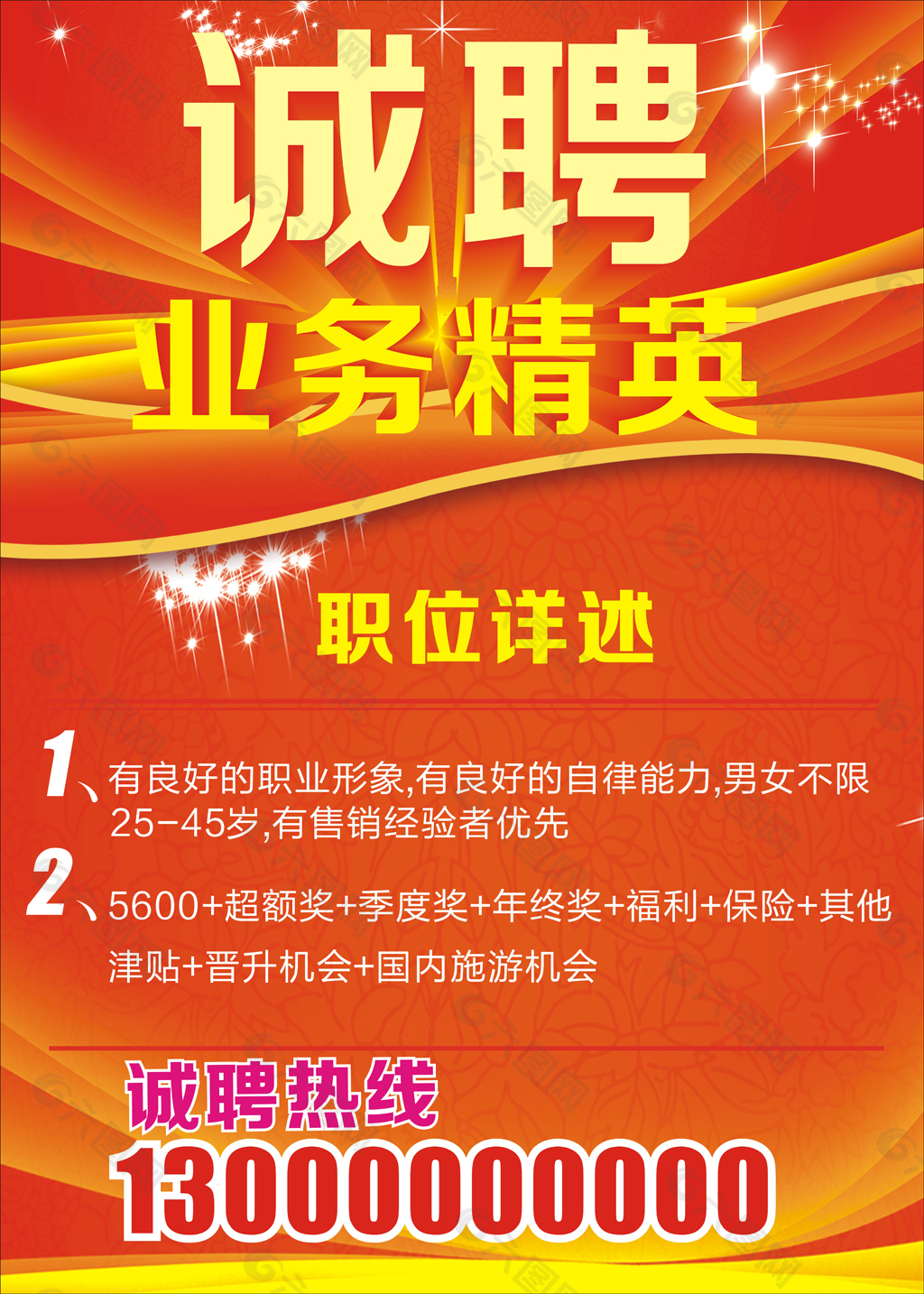 誠聘原創(chuàng)海報設計