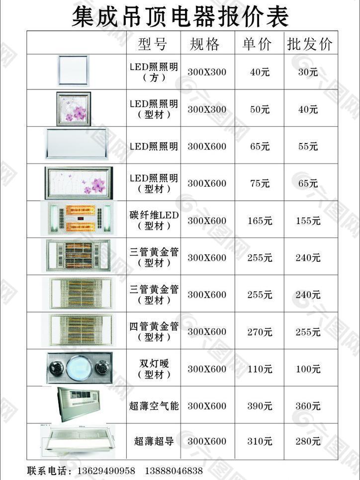 集成吊顶报价表