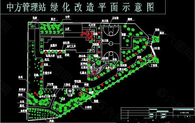 種植平面圖