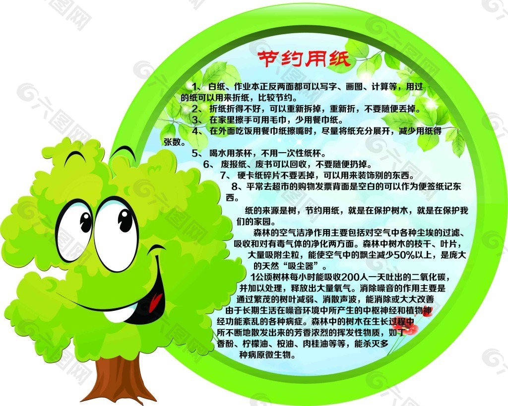 卡通小常識