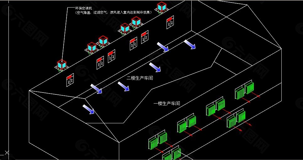 生产车间降温通风工程示意图