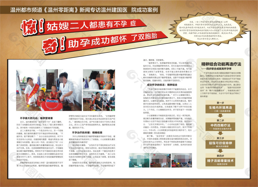 姑嫂二人都懷了雙胞胎