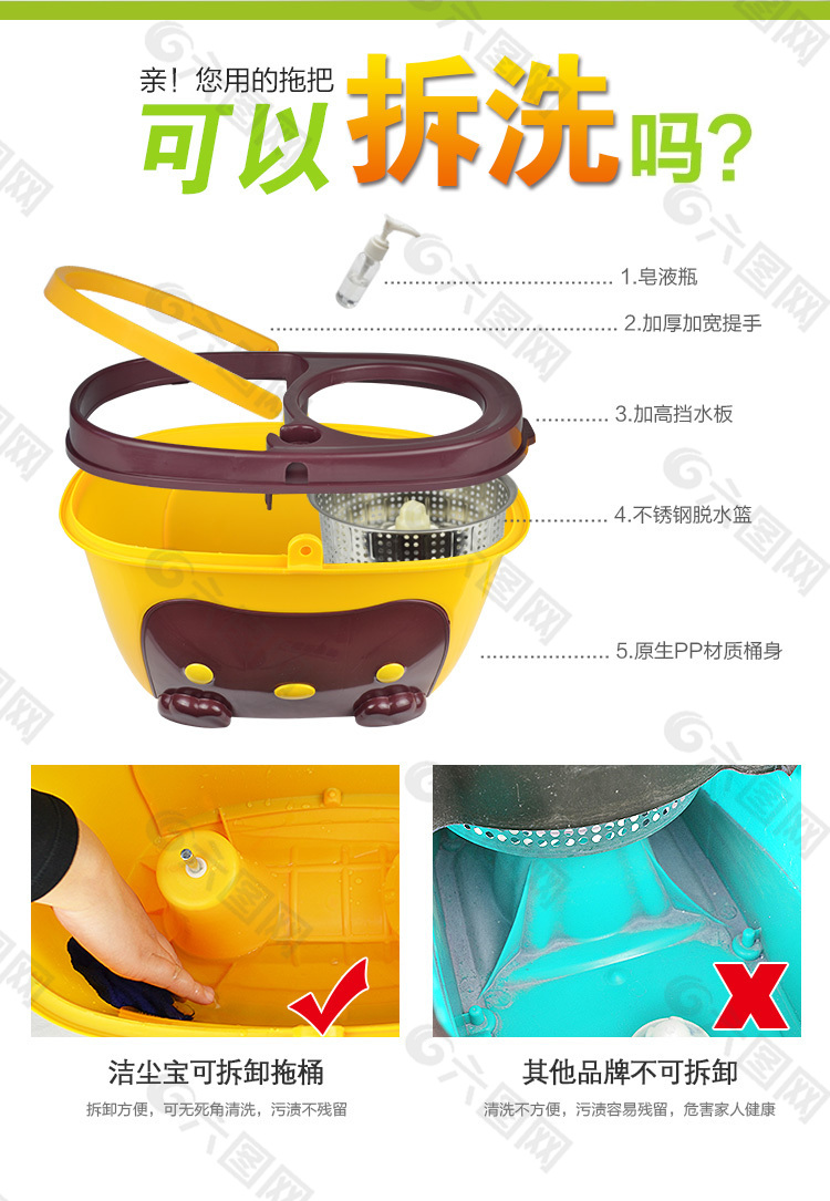 旋轉(zhuǎn)拖把買點詳情頁模版