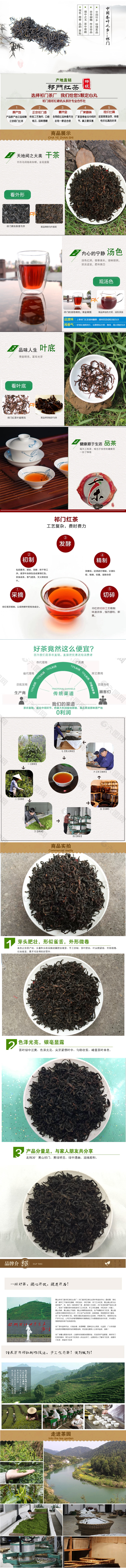 茶葉詳情