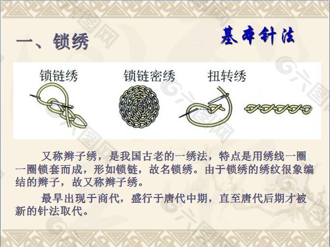 中国民间刺绣的分类及基本方法