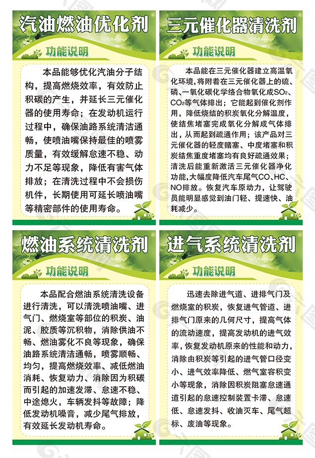 汽油燃油優(yōu)化劑 三元催化器清洗劑