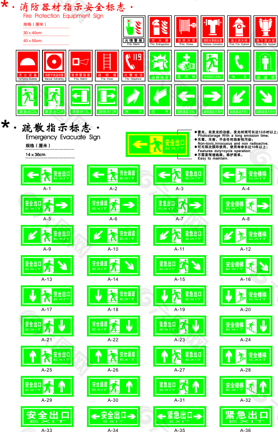 消防通道标识