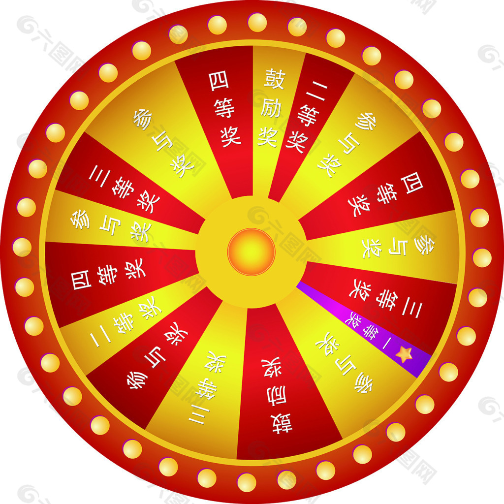 幸運(yùn)轉(zhuǎn)盤(pán)