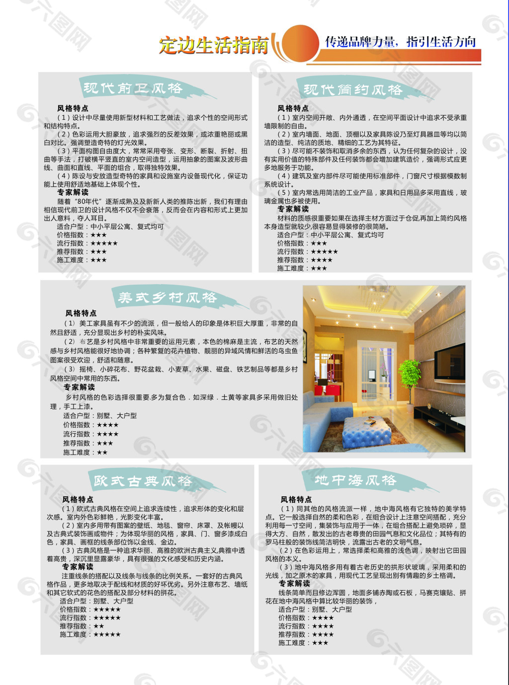 家裝生活指南房屋裝修知識