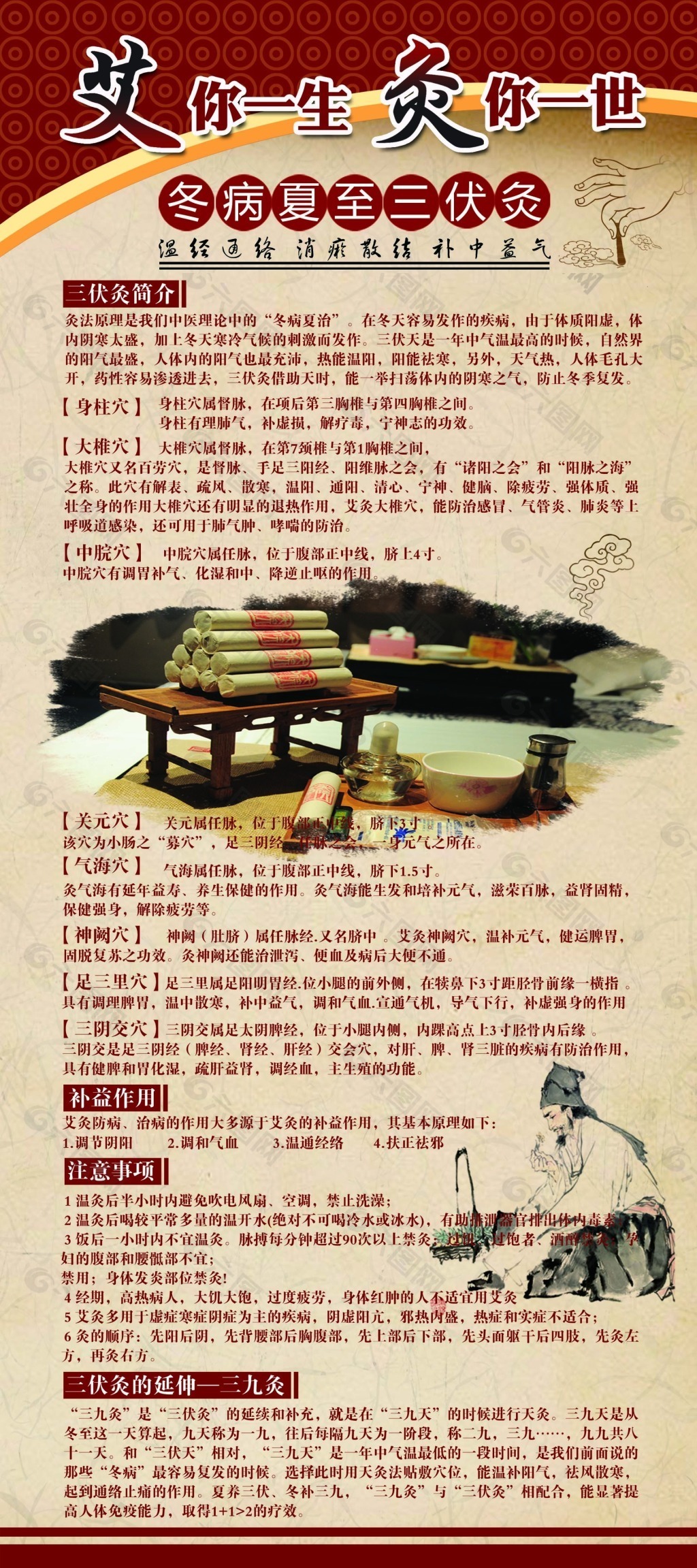 養(yǎng)生展架