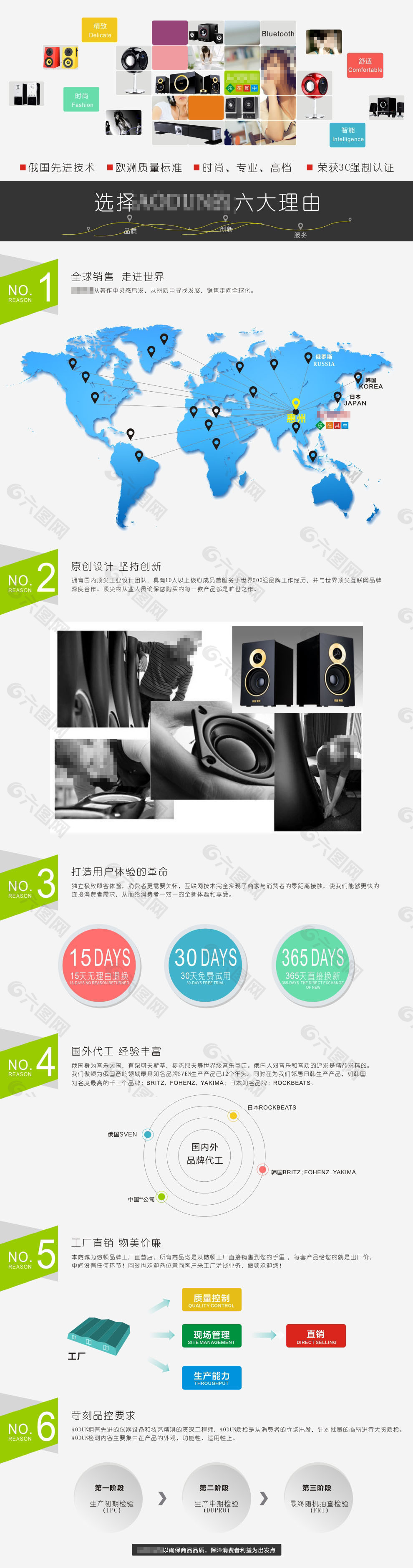 品牌文化