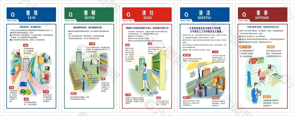 5s标语宣传板平面广告素材免费下载(图片编号:4990693-六图网