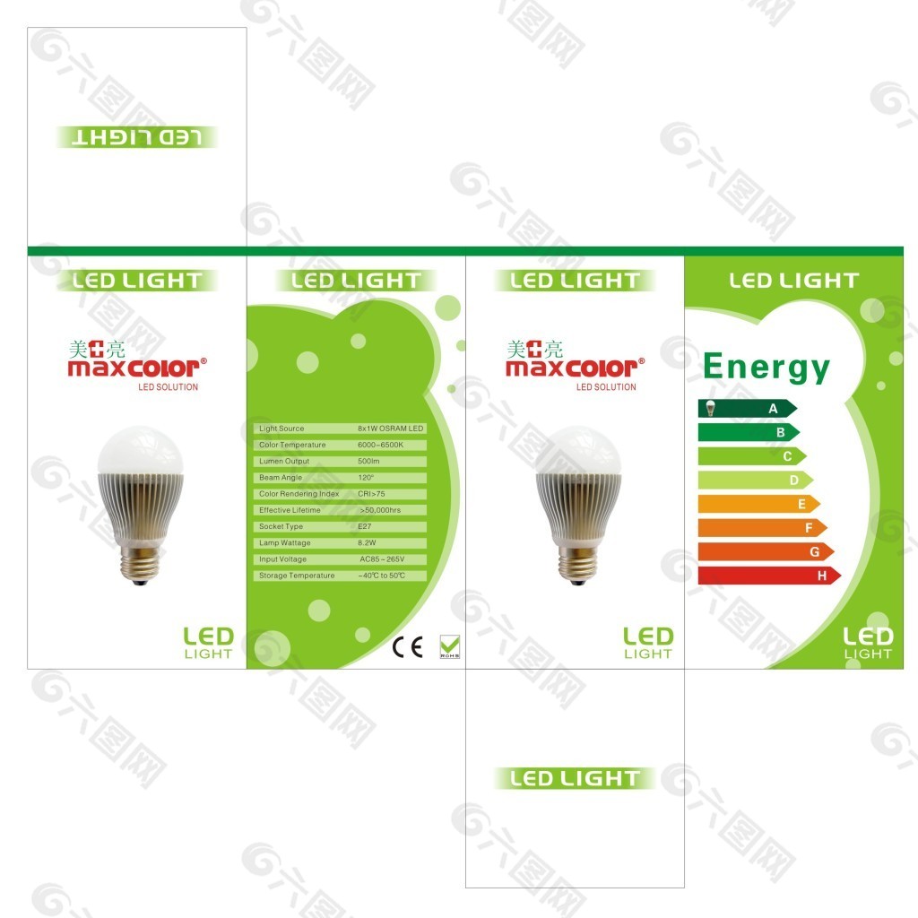 LED燈包裝盒