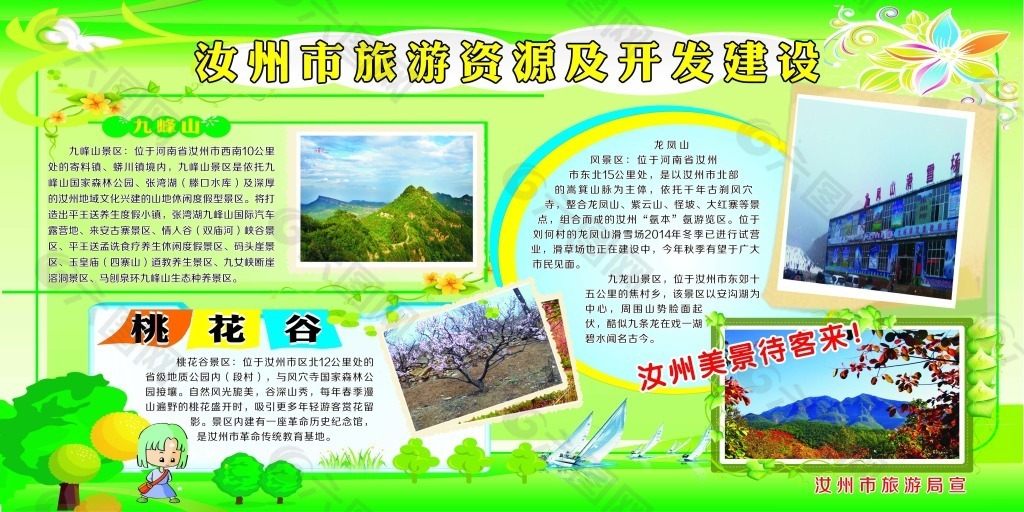 旅游版面