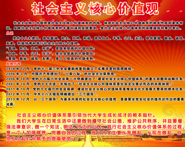 核心價(jià)值觀黨報(bào)