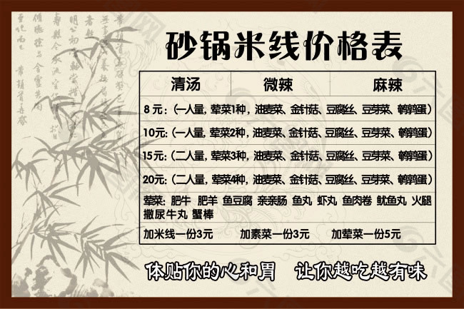 砂锅米线价格表psd素材