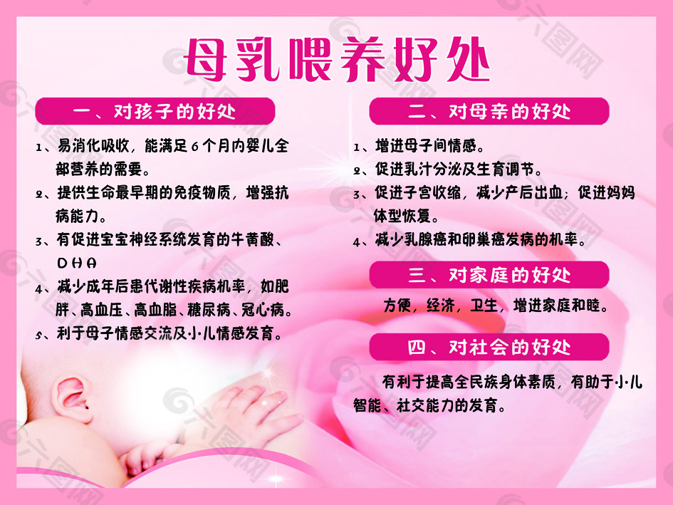 母乳喂養(yǎng)好處
