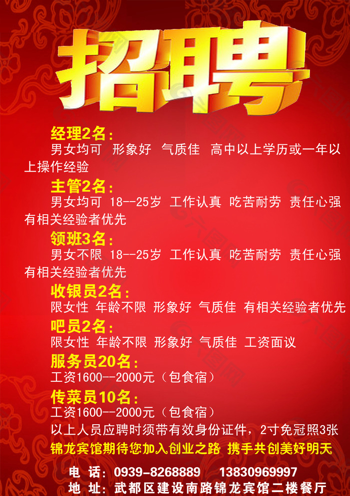 酒店招聘圖片