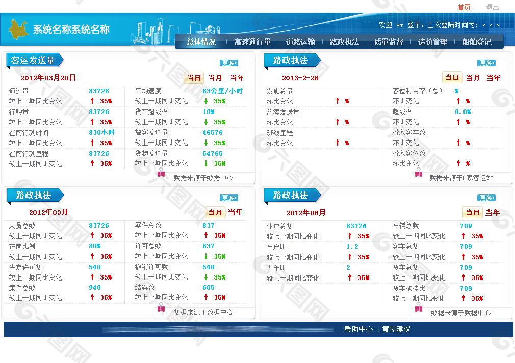 交通類應用系統列表頁