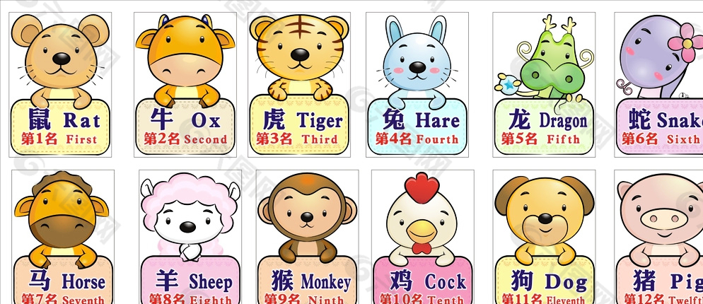 十二生肖 卡通人物圖片