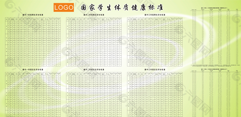 国家学生体质健康标准展板图片