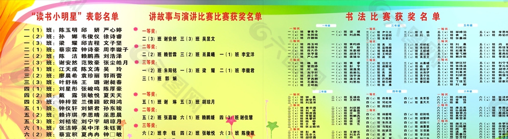 中小學(xué)生獲獎?wù)匈N圖片