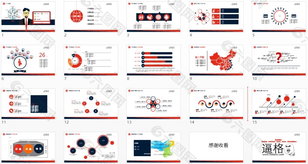 2015年度計劃&2015個人ppt