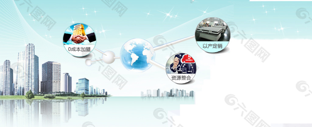 網頁banner