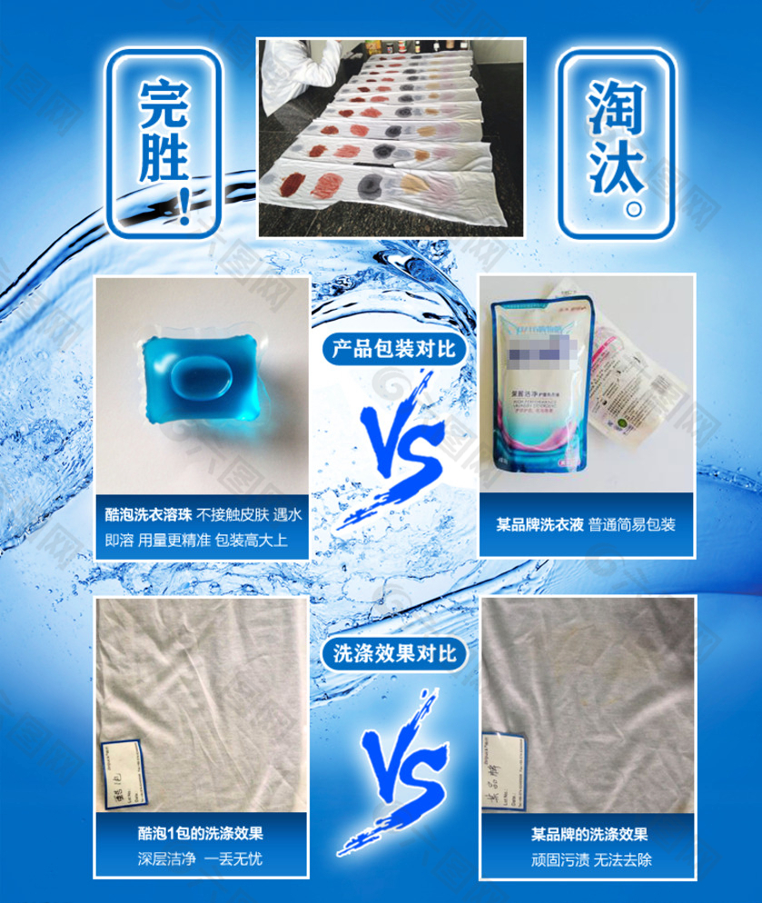 詳情頁PK圖圖片