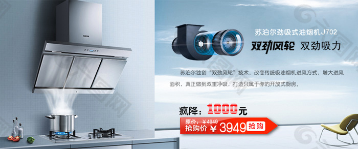 廚房用具海報