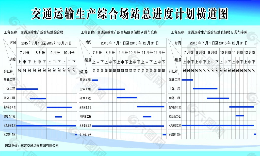 工程進度表