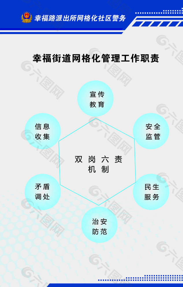 网格化管理牌图片