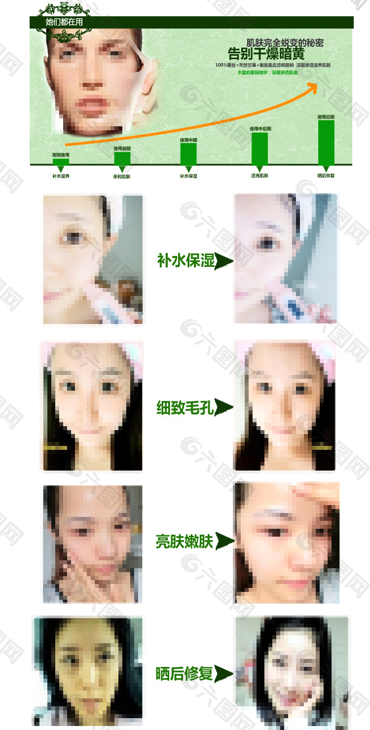 淘宝设计用户美容体验原创设计