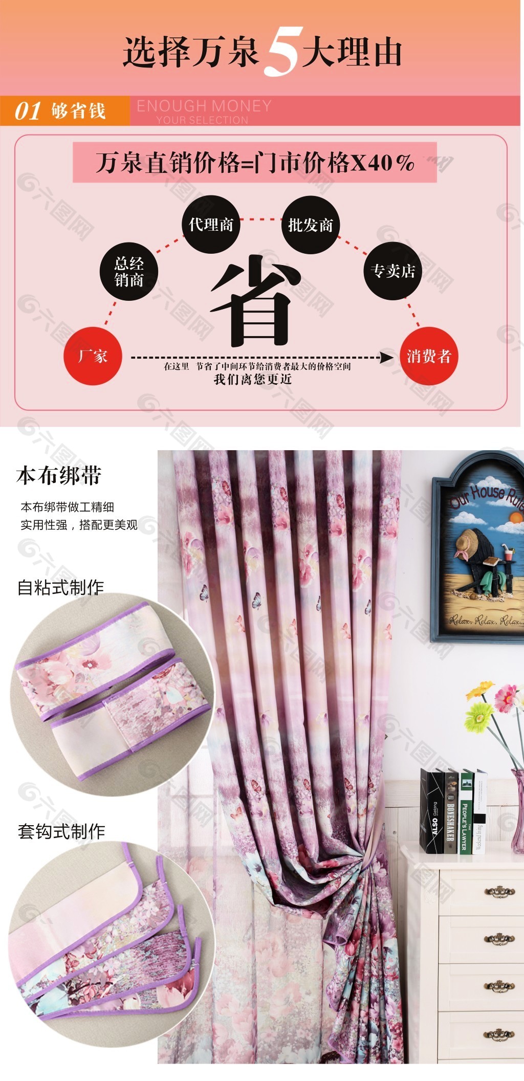 淘寶窗簾詳情