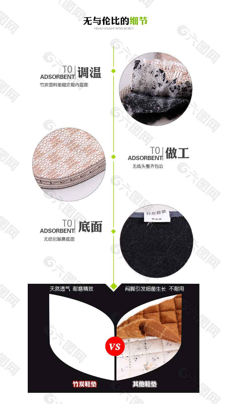 淘寶詳情頁細(xì)節(jié)對比圖
