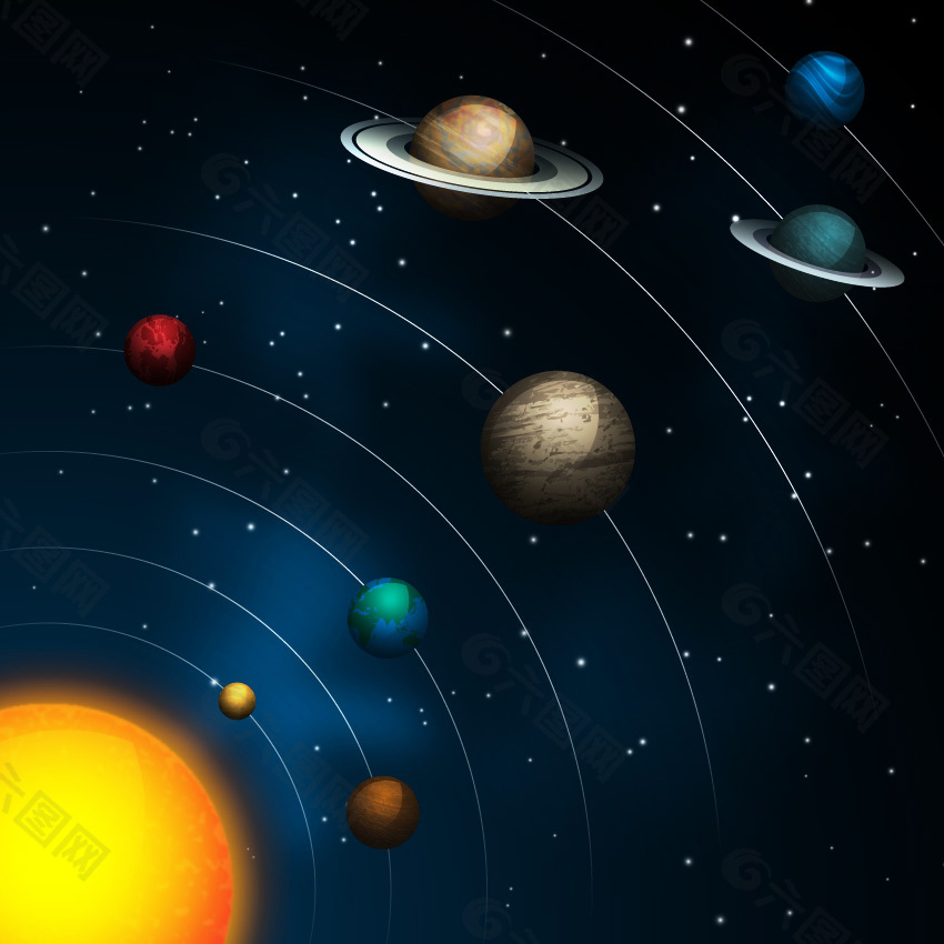 太阳系行星图