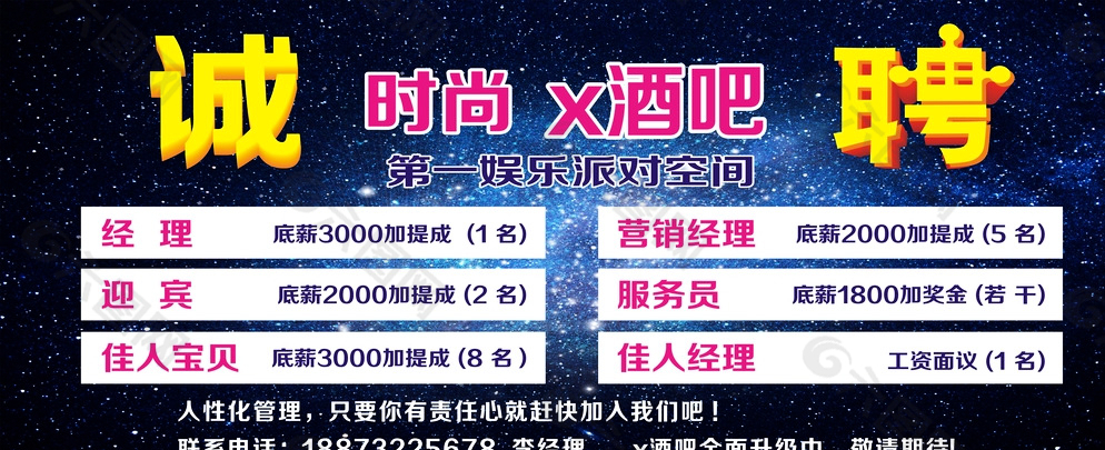 酒店招聘圖片