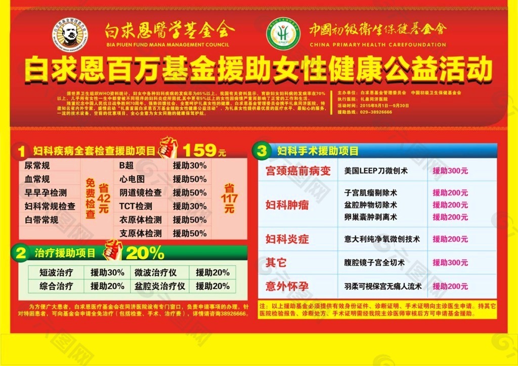 基金援助活動