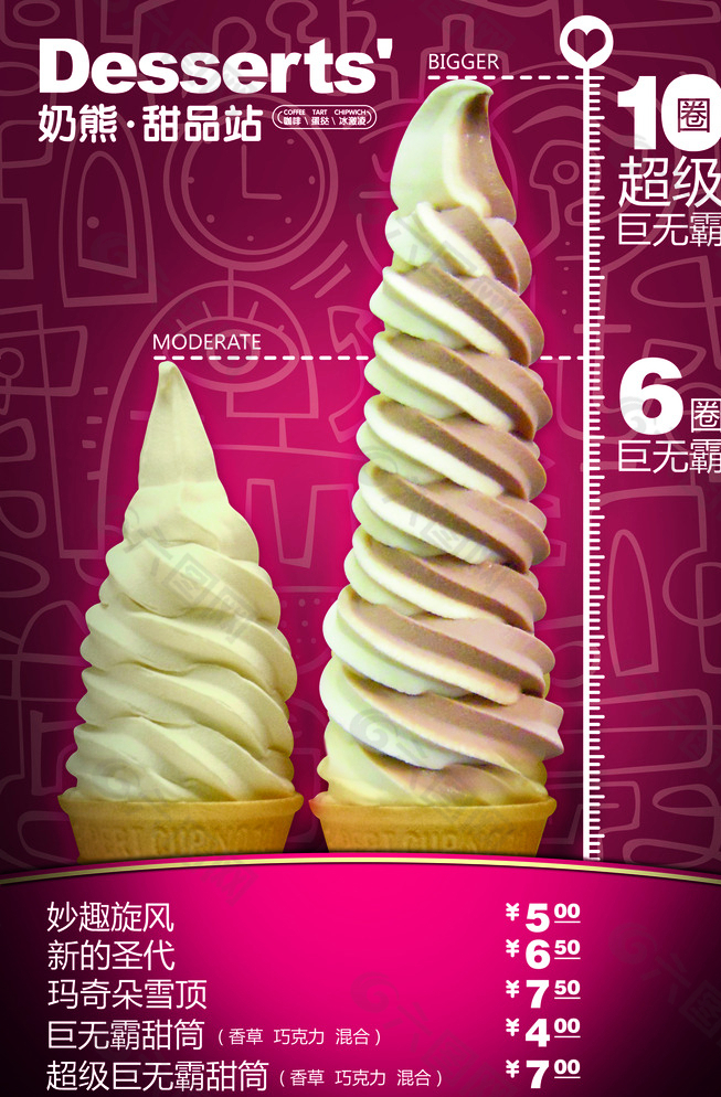 小熊甜品圖片
