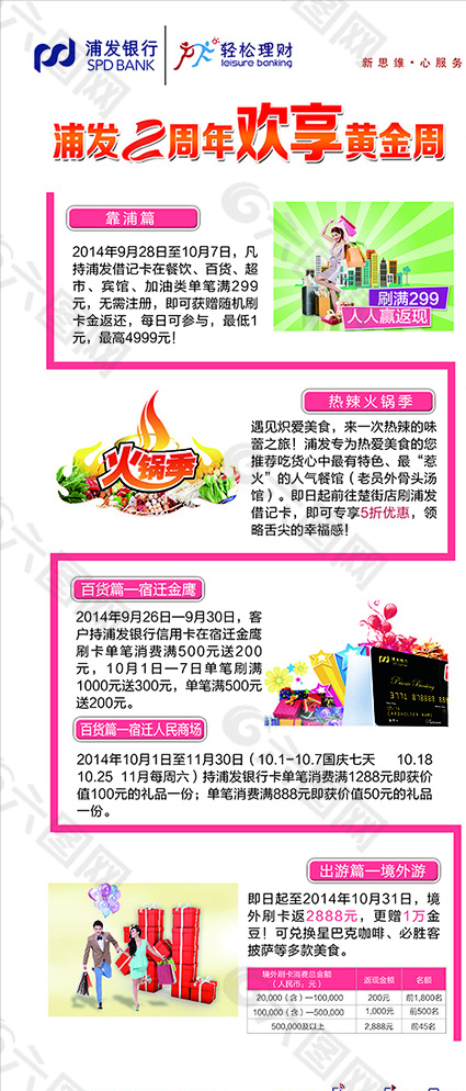 浦發(fā)銀行展架圖片