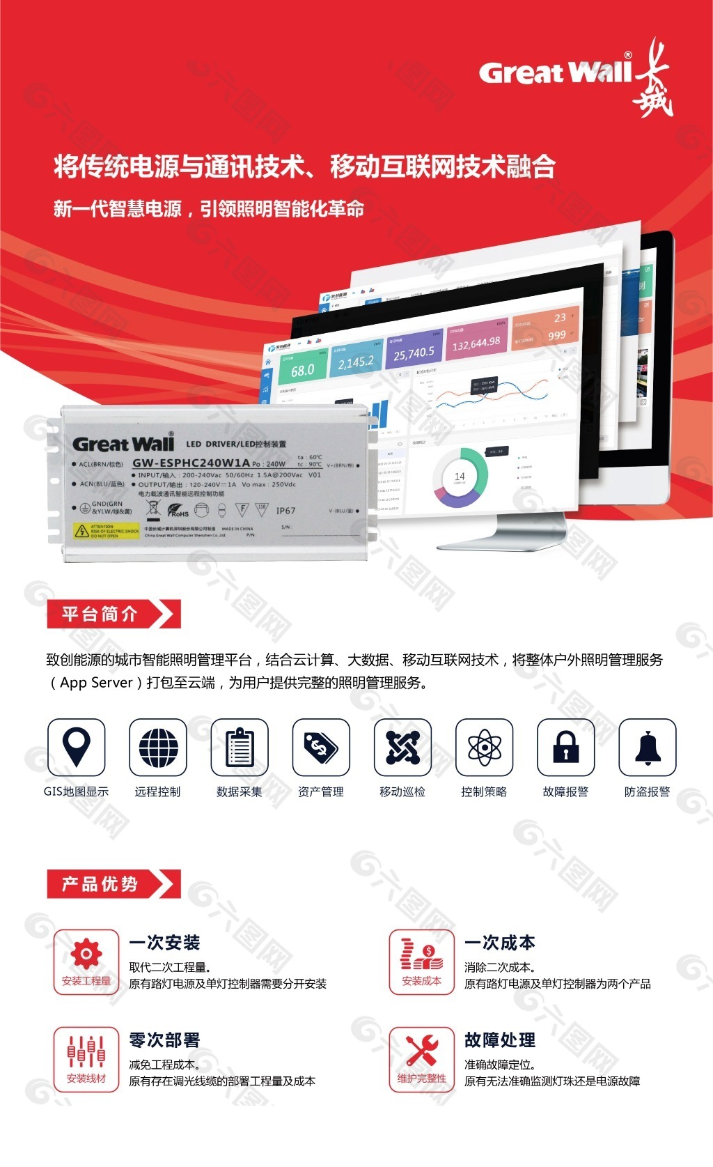 長城電子