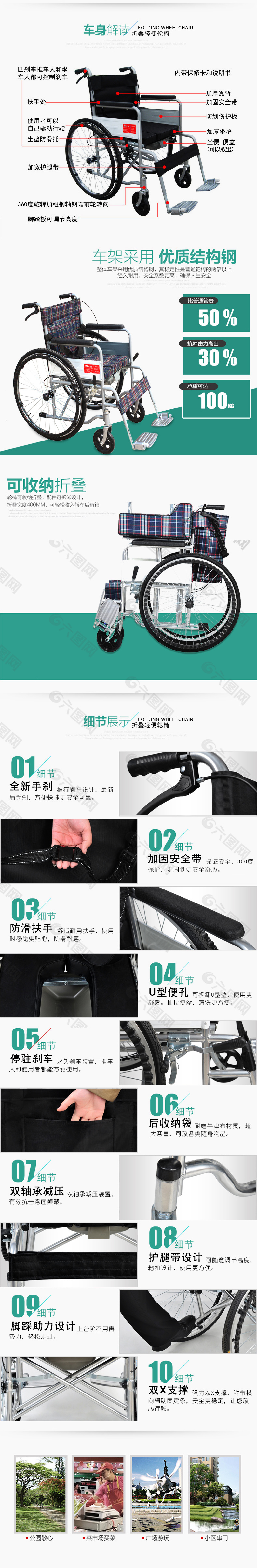 淘寶天貓輪椅詳情頁設(shè)計