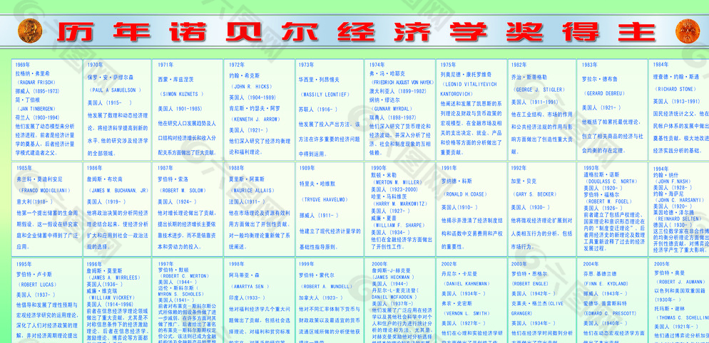 白鋼宣傳欄圖片
