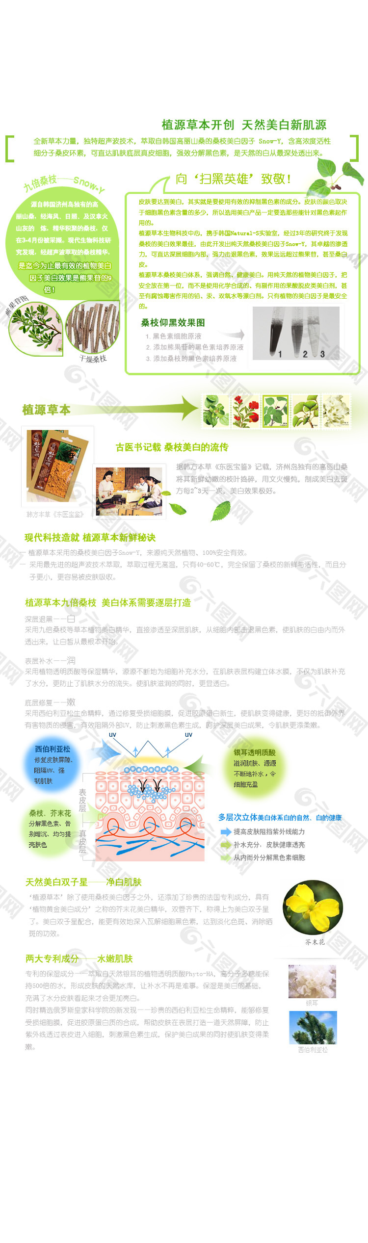 化妝品詳情頁(yè)