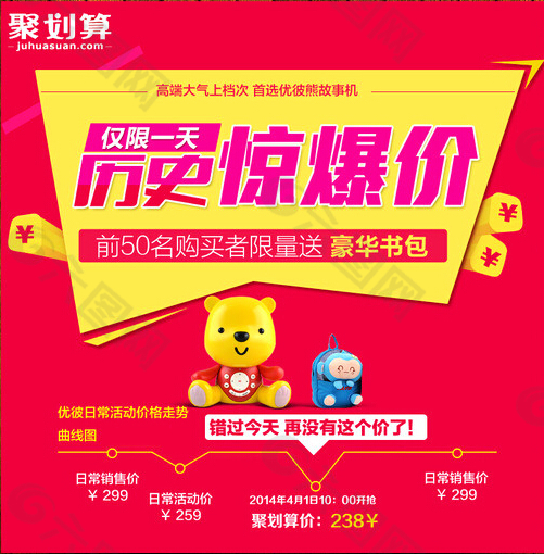 聚劃算詳情頁