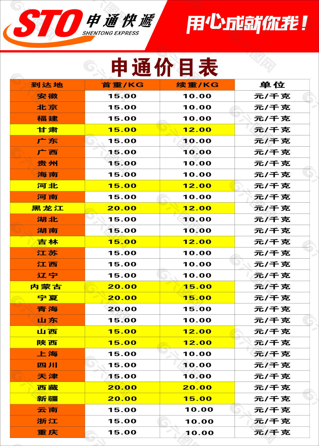 申通快递平面广告素材免费下载(图片编号:5490528)-六