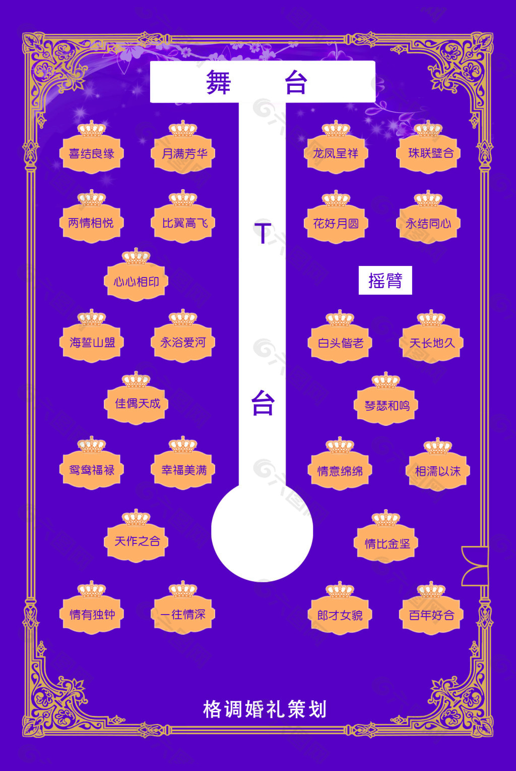婚禮展板
