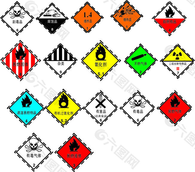 危险品标志设计元素素材免费下载(图片编号:5560976)